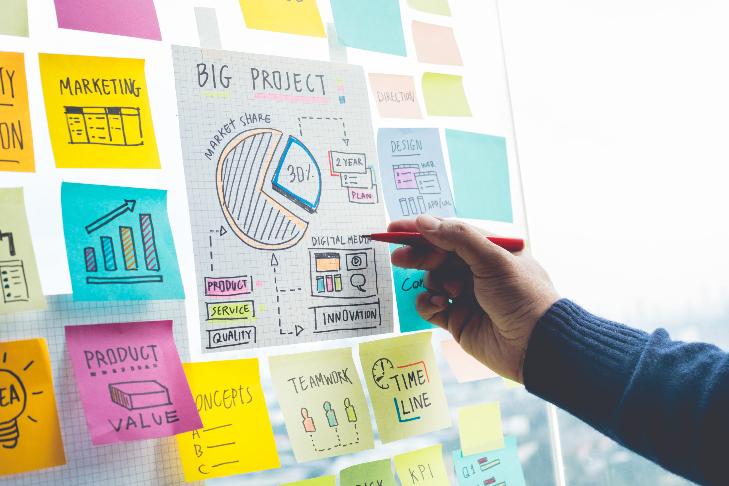 Thumbnail para Agile vs. Lean: Escolhendo a Metodologia Certa para seu Projeto Digital na Era da IA